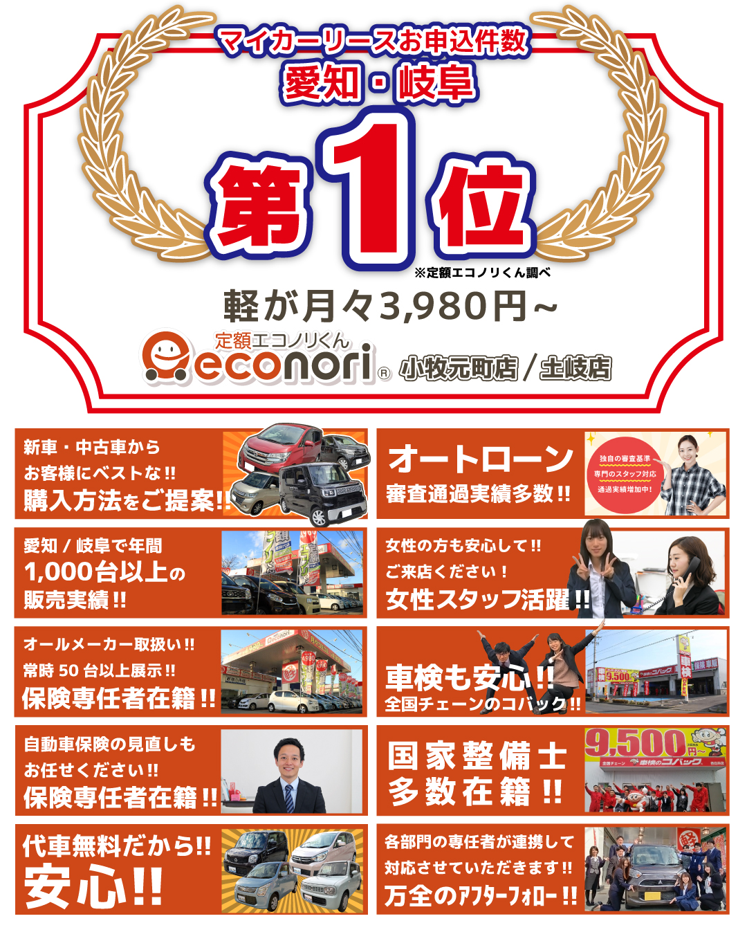 愛知 小牧で中古車買うなら 定額エコノリくん 月々4 980円の中古車リースという買い方